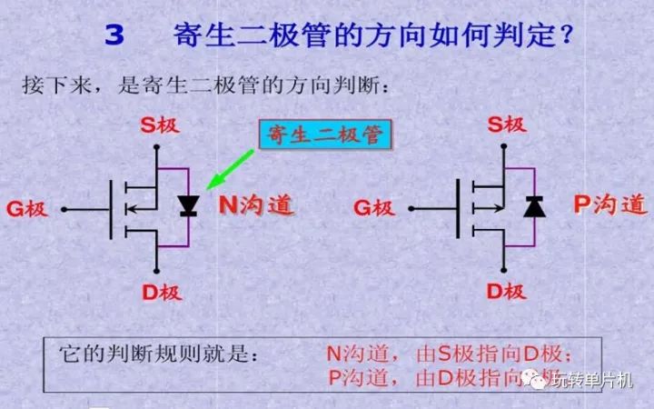 P-MOS,N-MOS,MOS的G、D、S管脚怎么区分,MOS管如何导通