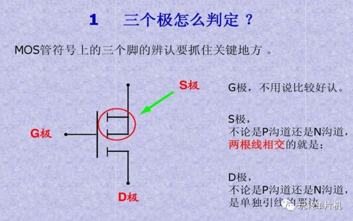 P-MOS,N-MOS,MOS的G、D、S管脚怎么区分,MOS管如何导通
