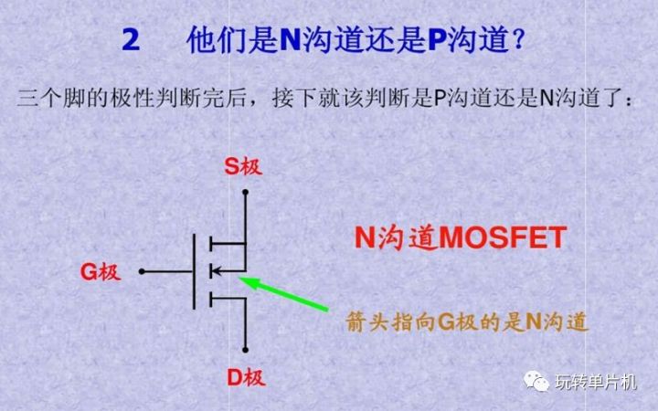 P-MOS,N-MOS,MOS的G、D、S管脚怎么区分,MOS管如何导通