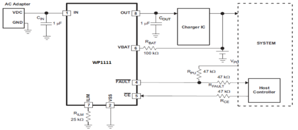 维安保险丝,WAYON E-Fuse IC,维安E-Fuse IC, WAYON保险丝,E-EFUSE 维安保险丝,WAYON E-Fuse IC,维安E-Fuse IC, WAYON保险丝,E-EFUSE