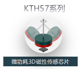 告别“摇杆漂移”与机械磨损：昆泰芯KTH5701重塑高精度非接触式感知新纪元