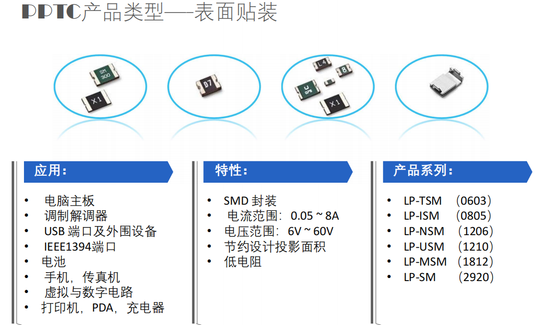 自恢复保险丝PPTC