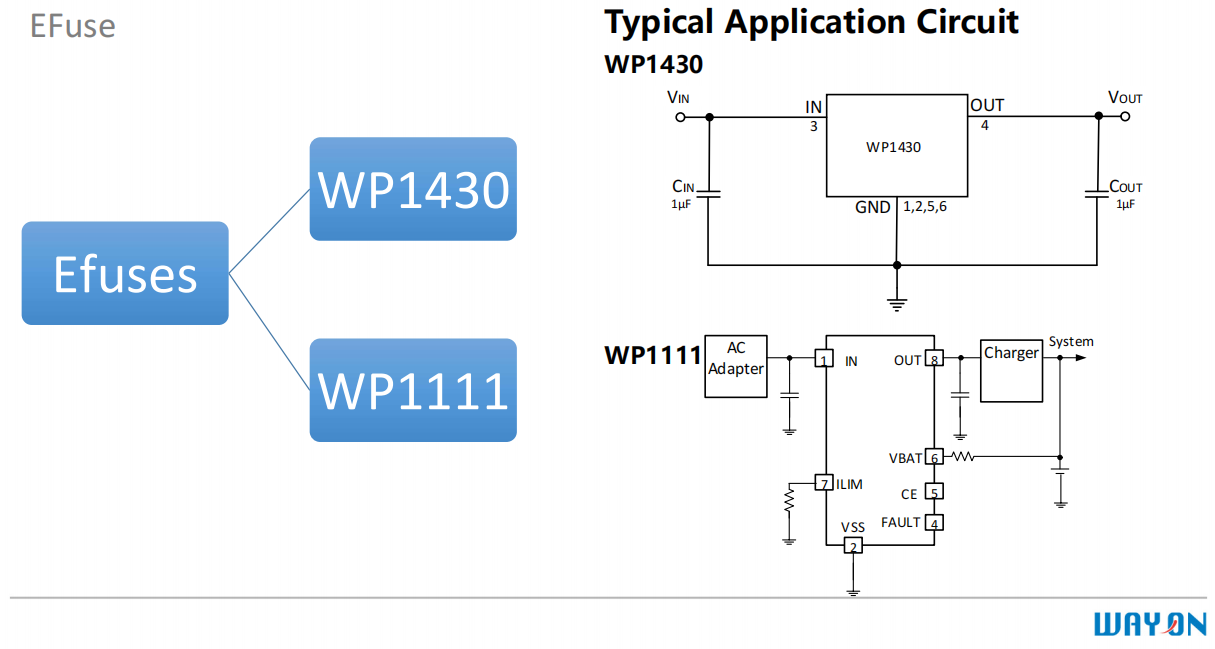 Wayon，维安，USB Type-C，接口保护器件，WP5801