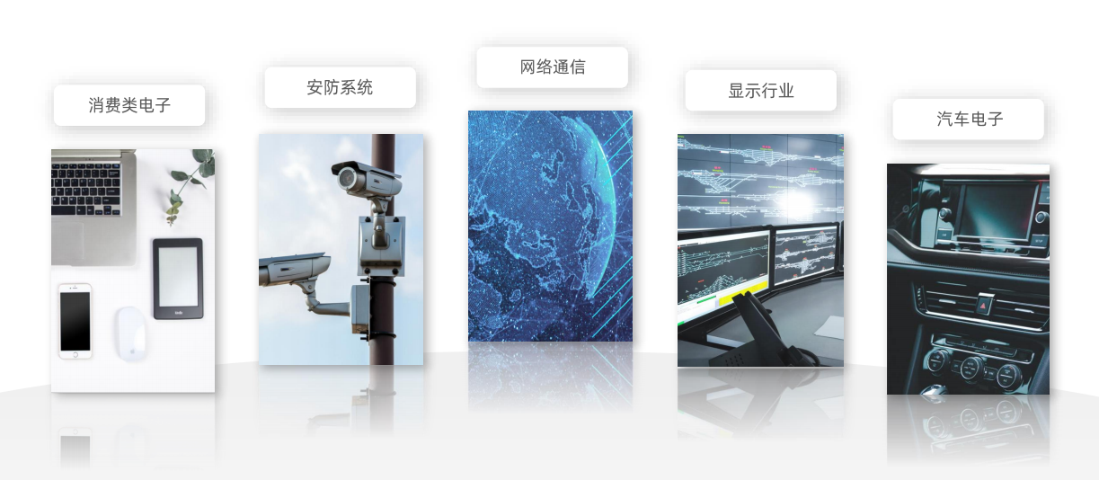 MOS管，耗尽型，增强型，维安，WAYON