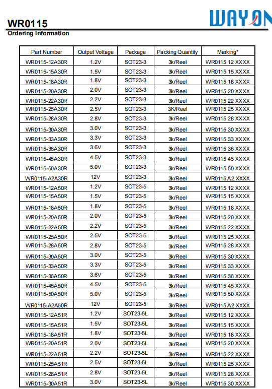 Wayon代理商，维安代理商，40V 150mA高压稳压器LDO， WR0115系列， WR0115-33A30R ，WR0115-33A50R ，WR0115-33A20R