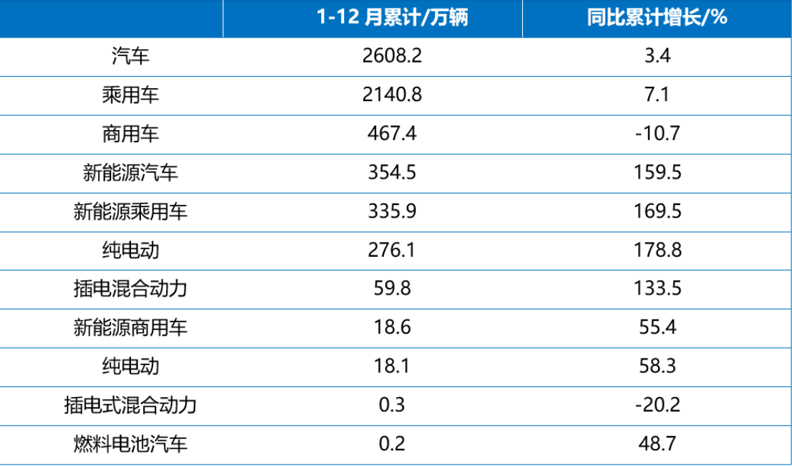 Wayon一级代理，维安一级代理商，新能源IGBT，维安IGBT.png