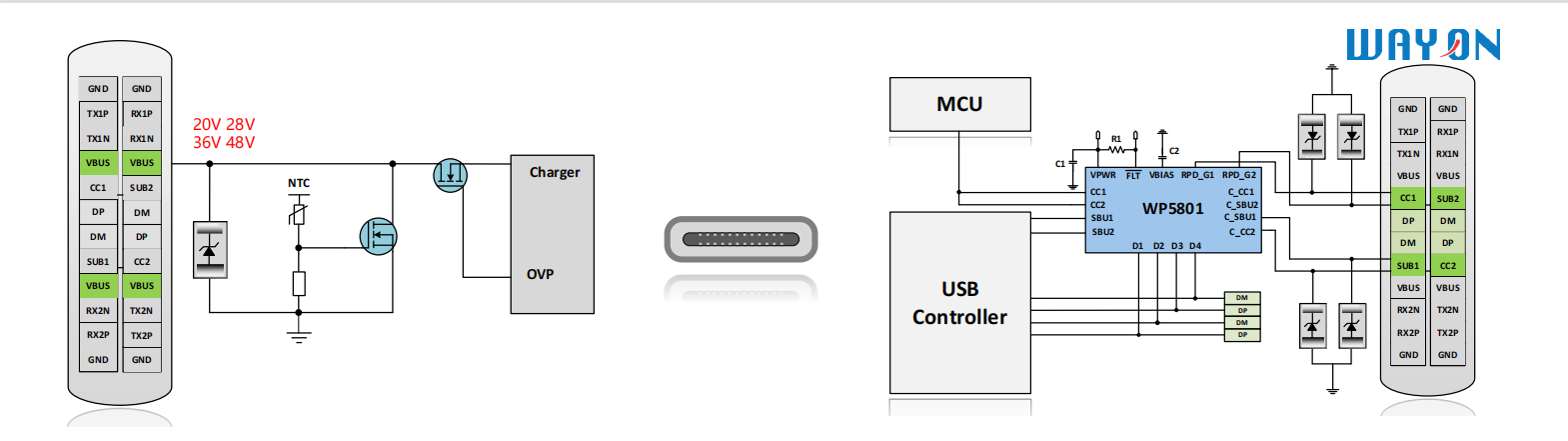 Wayon代理，维安代理商，电路保护器件，维安TVS，WAYON代理商.png