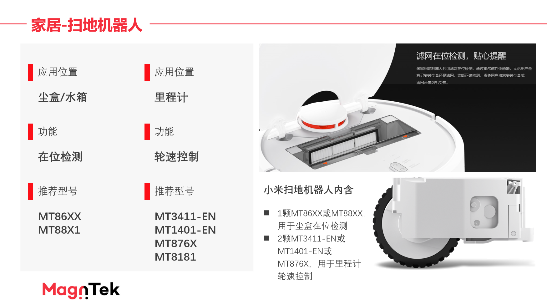 Magntek代理商，麦歌恩代理商，磁性开关位置检测芯片，磁开关 - 低压高速系列，MT1401-EN.png