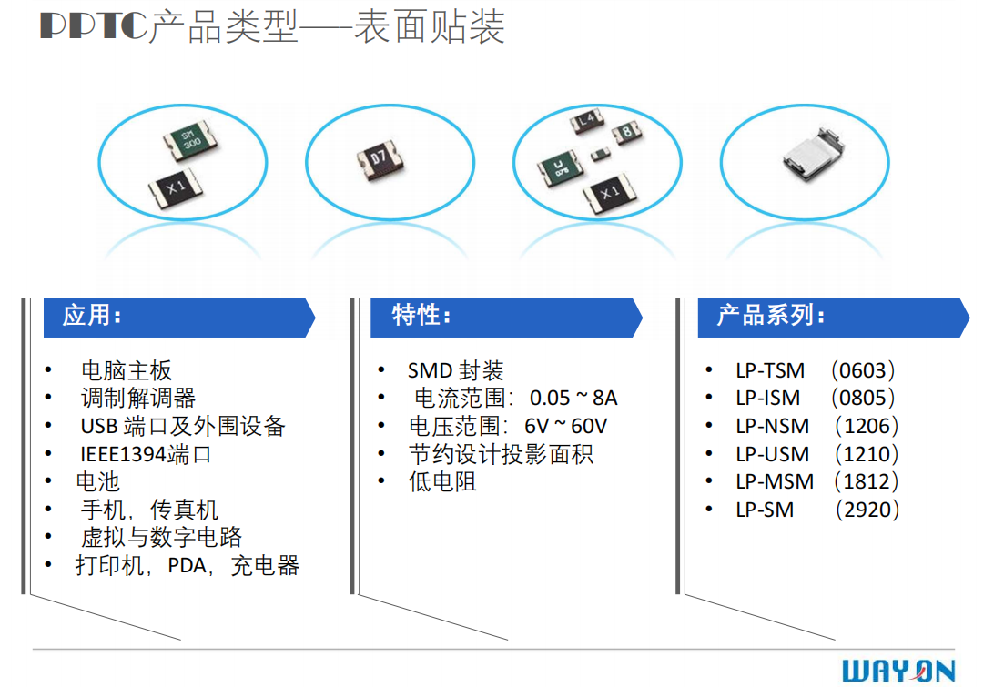 Wayon PPTC,维安保险丝，维安代理，维安LP-USML400/12，PTC自恢复保险丝 .png