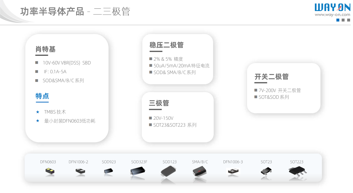 Wayon,维安一级代理商,Wayon维安,提供气体电管的选型设计与使用.png Wayon,维安一级代理商,Wayon维安,提供气体电管的选型设计与使用.png