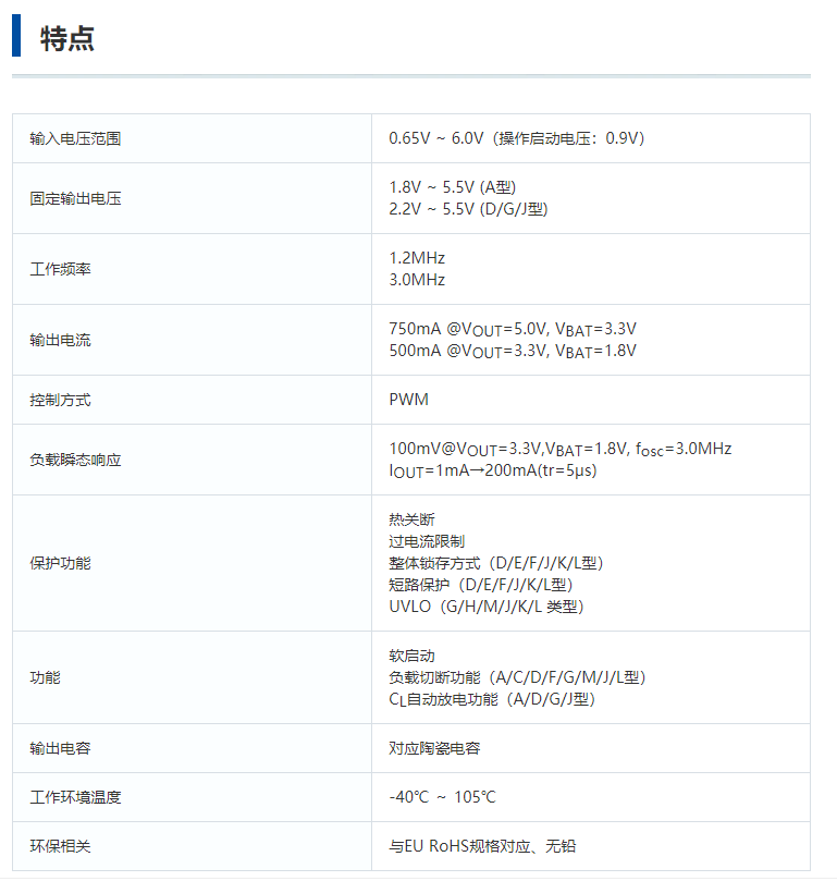 特瑞仕代理，TOREX代理商，TOREX 升压型DC/DC转换器,  TOREX代理XC9147/XC9148，TOREX代理.png