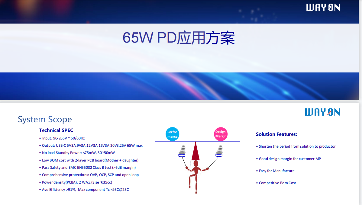 Wayon PD快充,维安代理商,维安 PD快充,GaN高功率密度65W PD快充解决方案.png Wayon PD快充,维安代理商,维安 PD快充,GaN高功率密度65W PD快充解决方案.png