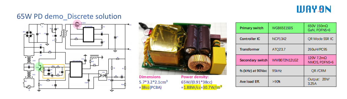 Wayon PD快充,维安代理商,维安 PD快充,GaN高功率密度65W PD快充解决方案.png Wayon PD快充,维安代理商,维安 PD快充,GaN高功率密度65W PD快充解决方案.png
