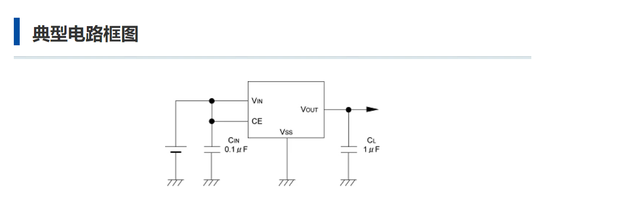 特瑞仕代理商，TOREX代理商，TORE代理，高速LDO电源线性稳压器，XC6204B332MR.png