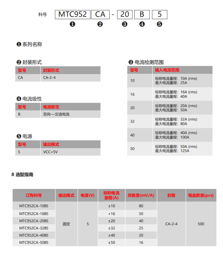 Magntek代理商，麦歌恩代理商，麦歌恩开环式电流传感器模组MTC952CA，麦歌恩MTC952CA.png