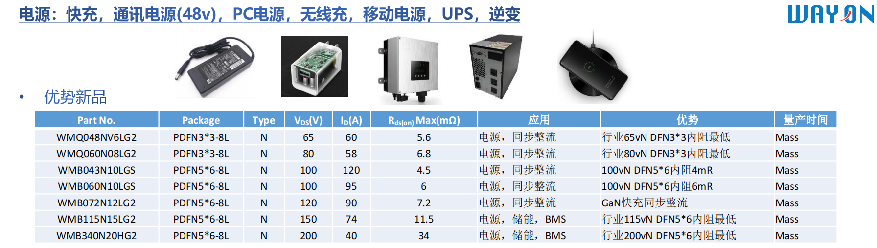 Wayon一级代理商，维安一级代理商，中低压MOS，马达驱动MOS，维安MOS.png