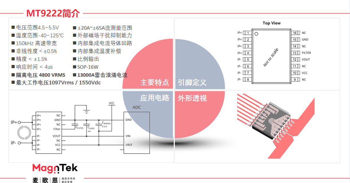 Magntek代理商，麦歌恩代理商，变频器专用电流传感器IC， MT9222WT-30BR5 ，MT9222WT-50BR5.png