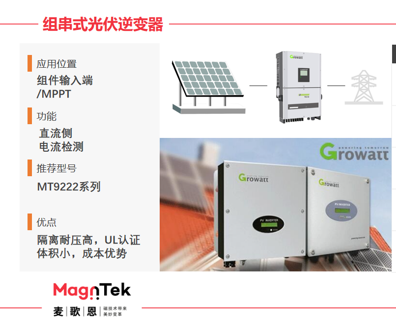 Magntek代理商，麦歌恩代理商，变频器专用电流传感器IC， MT9222WT-30BR5 ，MT9222WT-50BR5.png