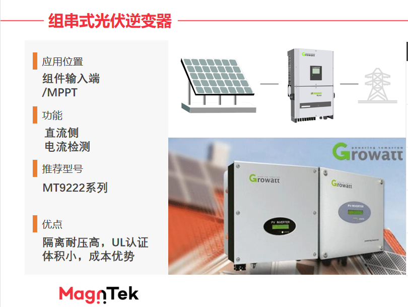 Magntek,麦歌恩代理商,光伏逆变器，电流传感器IC， MT9222/MT9223.png