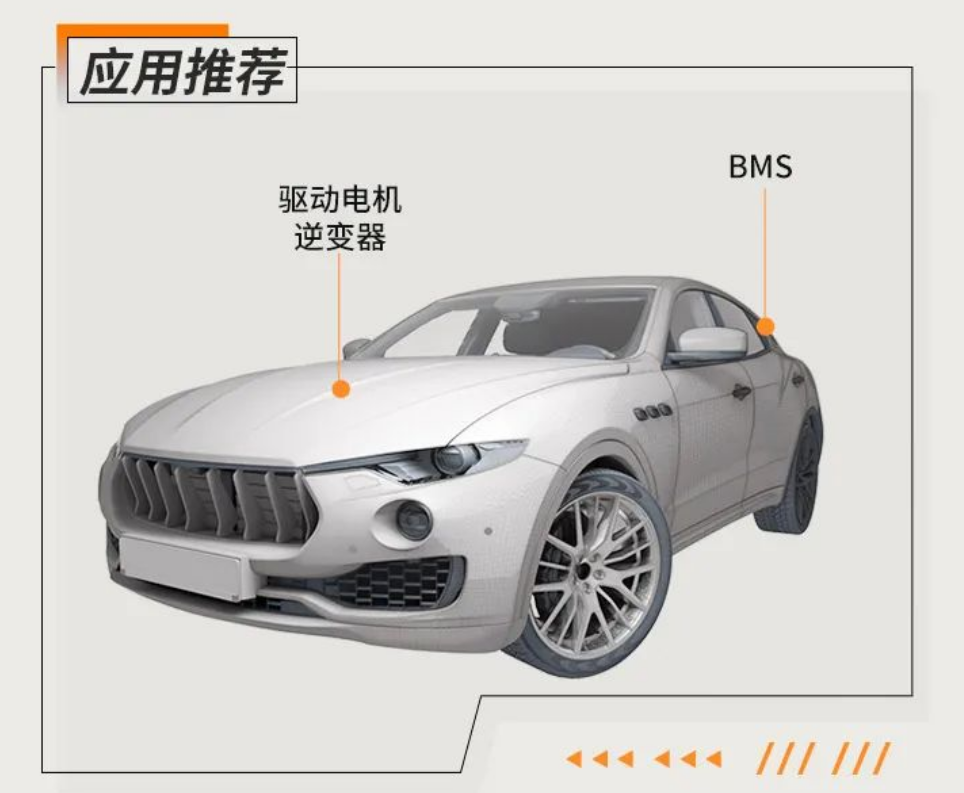 Magntek，麦歌恩代理商，汽车电流传感器模组，新能源汽车AEC-Q100，开环电流传感器，MT9511，MT9512.png
