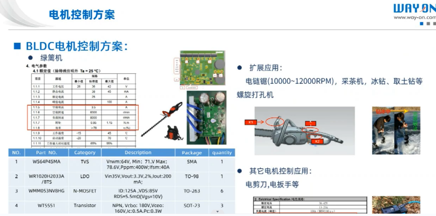 Wayon BLDC,维安BLDC,BLDC电机控制方案,电动工具方案，BLDC电机驱动方案.png