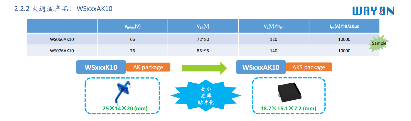 Wayon，维安，专利解密，P-型SOI，维安TVS，TVS.png