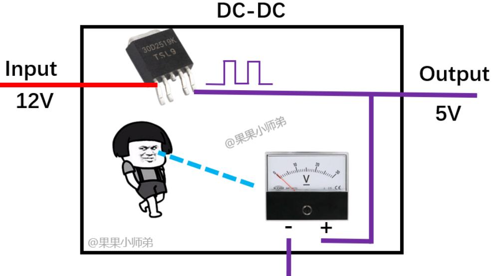 TOREX代理，电源芯片小课堂,LDO,DC-DC,AMS1117,电源IC.png
