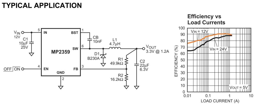TOREX代理，电源芯片小课堂,LDO,DC-DC,AMS1117,电源IC.png