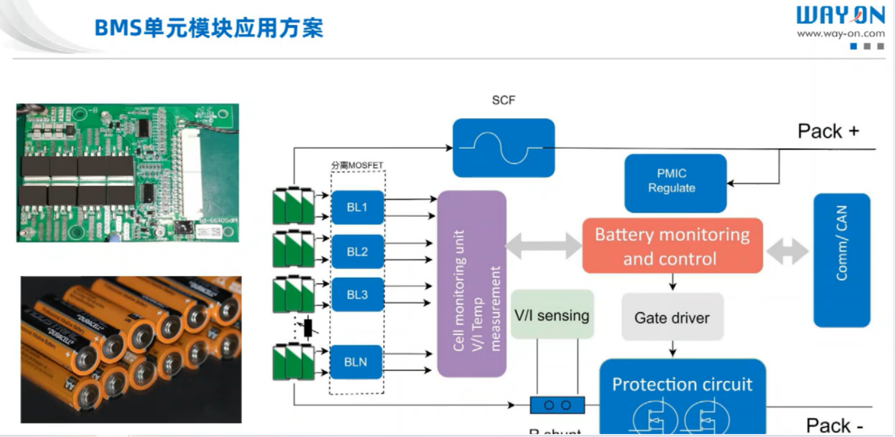 Wayon代理商，维安代理商，什么是储能，什么是储能系统，储能种类，储能应用场景.png