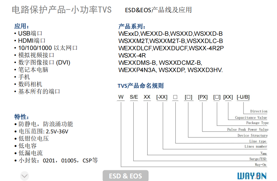 Wayon代理，维安代理商，过压过流器件在安防系统选型应用，NVR网络视频录像机上的选型应用，网络视频录像机.png