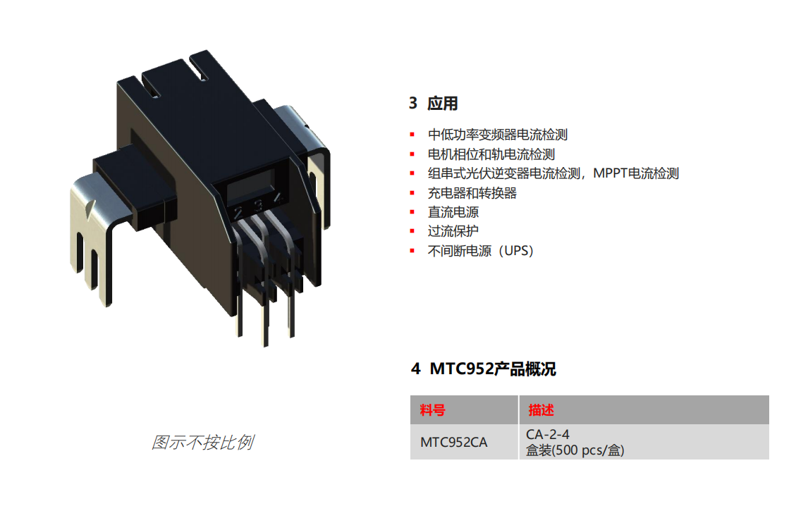 什么是光伏？什么是光伏原理？光伏发电有哪些分类？电流传感器MTC952在光伏上的应用.png