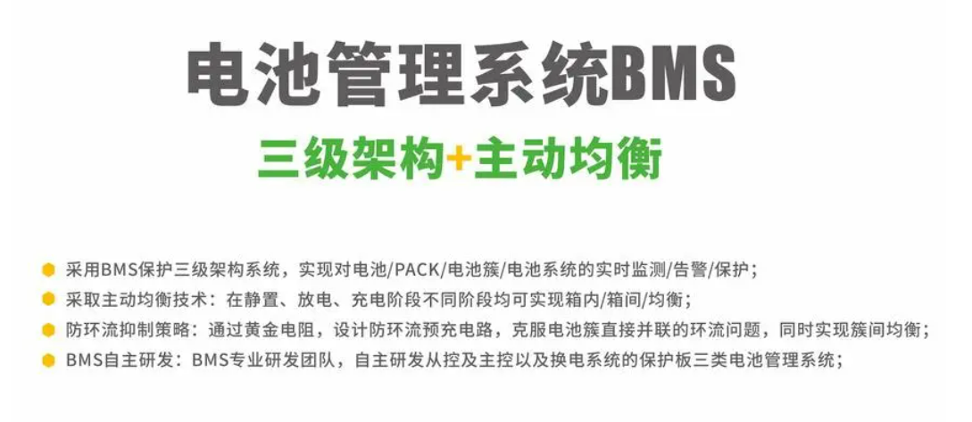 什么是BMS电池管理系统？BMS，电池管理系统，BMS电池管理系统.png