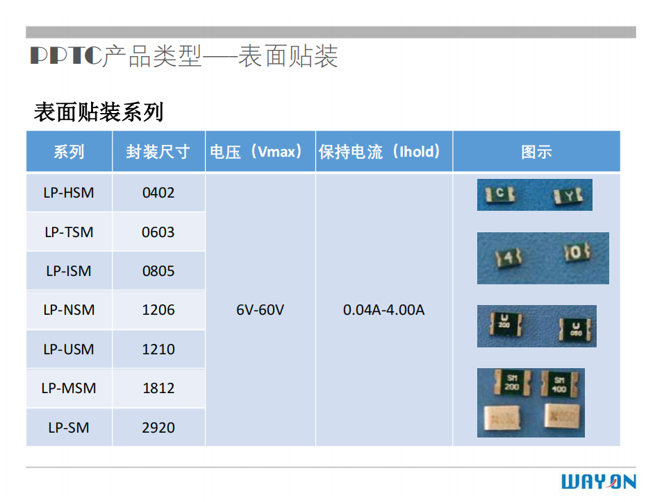 WAYON PTC,维安PTC,维安保险丝，如何选型