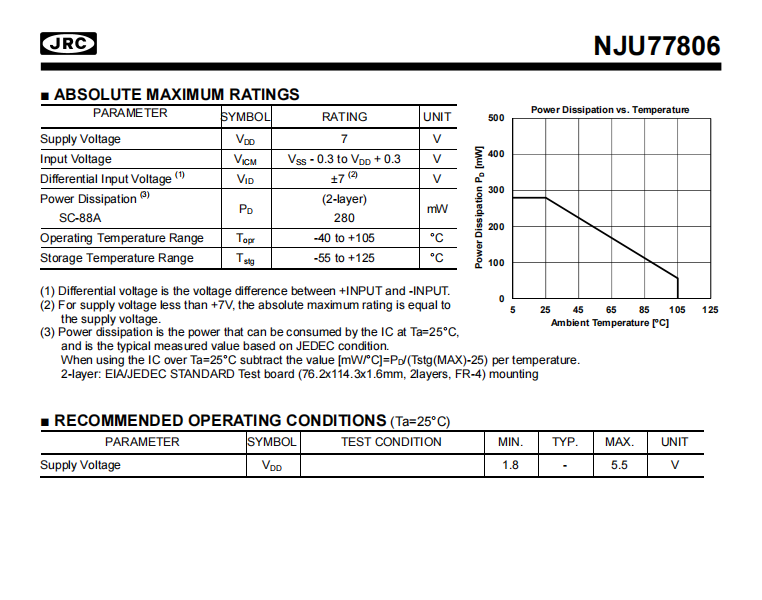 nisshinbo日清纺代理商，什么是运放，超低功耗CMOS运放，NJU77806F3 ，业界最低噪音CMOS运算放大器.png