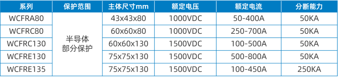 3fac08a4a08c10202b27220d1fb5e16b_205780242776.67993.png