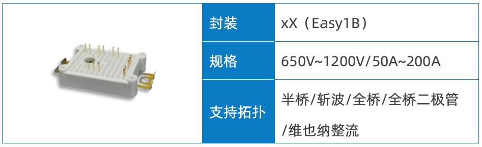 Wayon代理商，维安代理商，维安 SiC MOSFET，SIC MOS产品系列及应用盘点，碳化硅MOS管.png