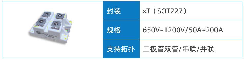 Wayon代理商，维安代理商，维安 SiC MOSFET，SIC MOS产品系列及应用盘点，碳化硅MOS管.png