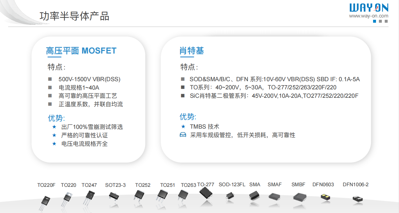 Wayon代理商，维安代理商，维安 SiC MOSFET，SIC MOS产品系列及应用盘点，碳化硅MOS管.png