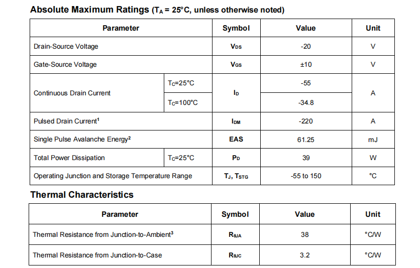 Wayon代理商，维安MOS，维安代理商，  20V/55A P沟道MOS，WMQ55P02T1.png